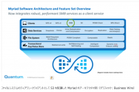クアンタム社、StorNextおよびMyriadソリューションに高度なファイル共有の技術とパフォーマンスを提供