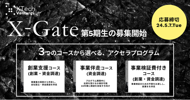 東京駅徒歩1分オフィスが5ヶ月間無料利用可！XTech Venturesアクセラプログラム『X-Gate』第５期の募集開始