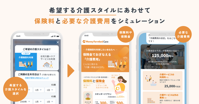 将来の親の介護に備える保険「『マネーフォワード ケア』はやめにそなえる介護+傷害補償」への商品提供を開始