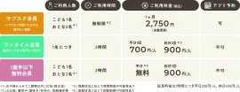 新料金表 新料金表