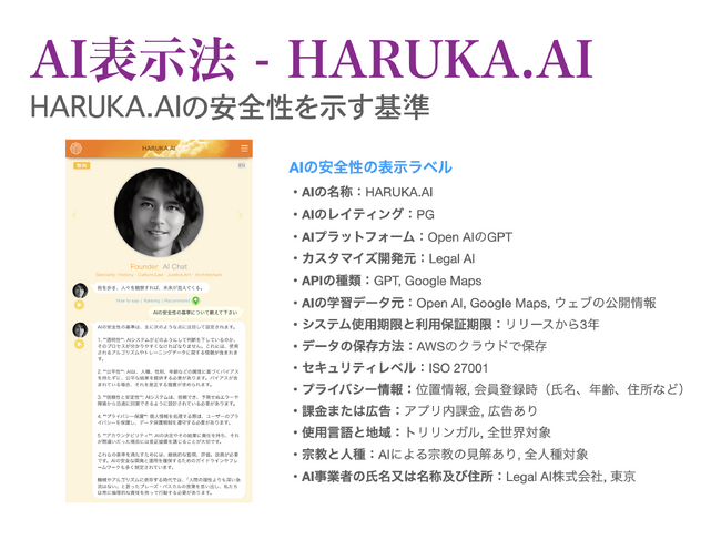 Legal AI - AIの安全性を示す基準、AI表示ラベルを提唱