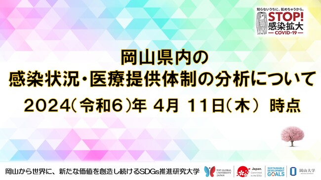 【岡山大学】岡山県内の感染状況・医療提供体制の分析について（2024年4月11日現在）