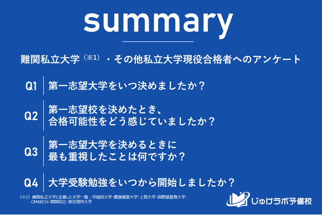 難関私立大合格者の先取り戦略 vs その他私立大合格者の追い込み準備の実態が調査結果から明らかに