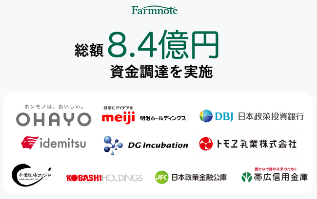 総額8.4億円の資金調達を実施