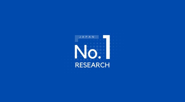日本ナンバーワン調査総研、顧客満足度No.1調査実績ページのリニューアルを完了。