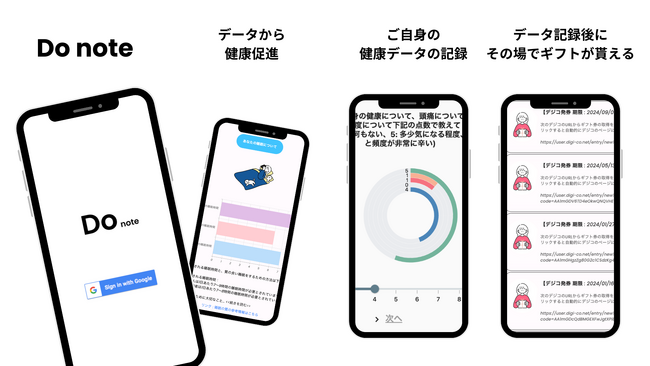 データをもとに健康のための行動変容を促進するサービス「Do」。サービス内で利用する健康DXシステム「Do note」のAndroidアプリ版を正式リリース。