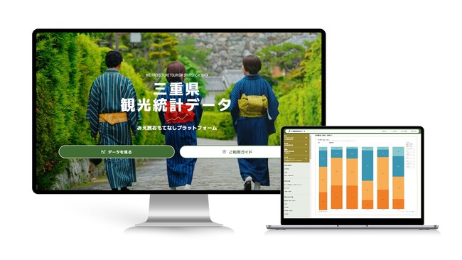 ウフル、 三重県の観光統計をビジュアライズ化しデータドリブンな観光マーケティングを支援
