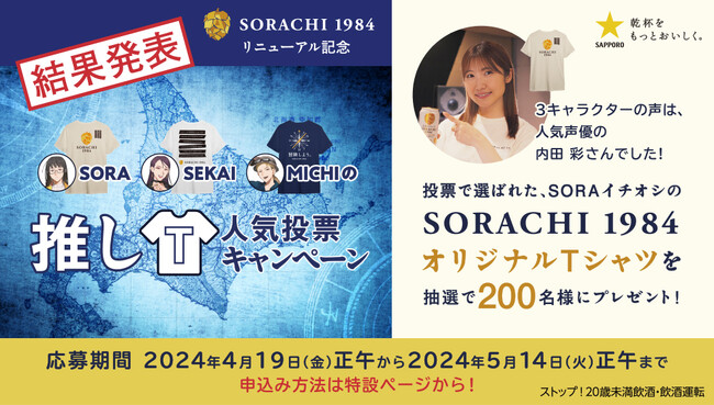 NFTを活用した「サッポロ SORACHI 1984」リニューアルキャンペーン第2弾を実施
