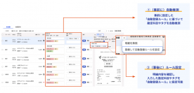 「freeeカードで経理」、新たに自動推測機能の提供を開始
証憑からの自動推測と自動登録ルールの設定が可能に