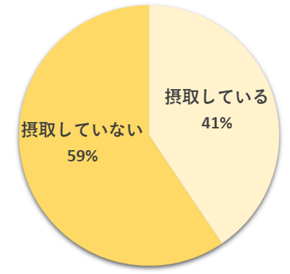 ~高まるモリンガへの関心と注目度~