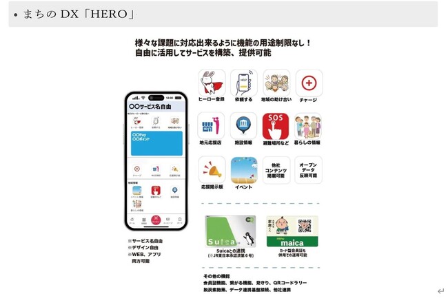 千葉県の未来を拓く:GreatValueとの資本業務提携により千葉県のDXを加速