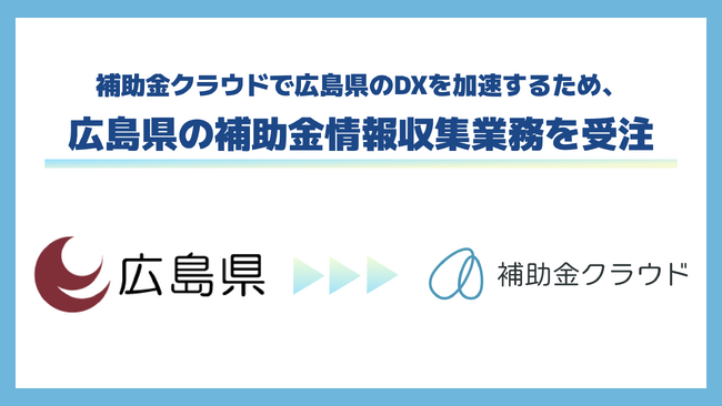 補助金クラウドで広島県のDXを加速するため、広島県の補助金情報収集業務を受注