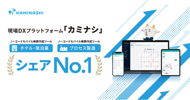 ノーコードモバイル帳票作成ツール市場調査で『カミナシ』が、プロセス製造業およびホテル・宿泊業におけるシェアNo.1を獲得