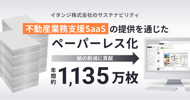 イタンジ、不動産業務支援SaaSの提供を通じたペーパーレス化で約1,135万枚の紙の削減に貢献