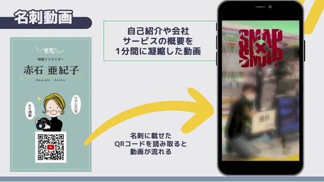 自己紹介や会社・サービスの概要をわずか1分間の動画に凝縮し、売上UPに効果的な「名刺動画」サービスの提供開始！ー映像クリエイター 赤石亜紀子
