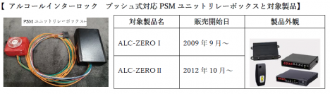 東海電子のアルコール・インターロック、エンジンプッシュスタート式に取り付け可能となりました！