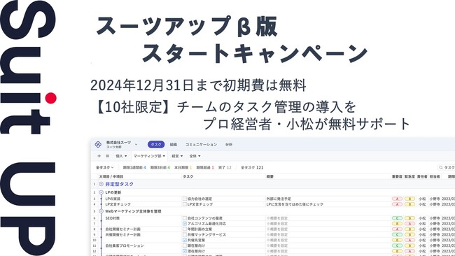 経営支援クラウド「Suit UP」（スーツアップ）β版スタートキャンペーン