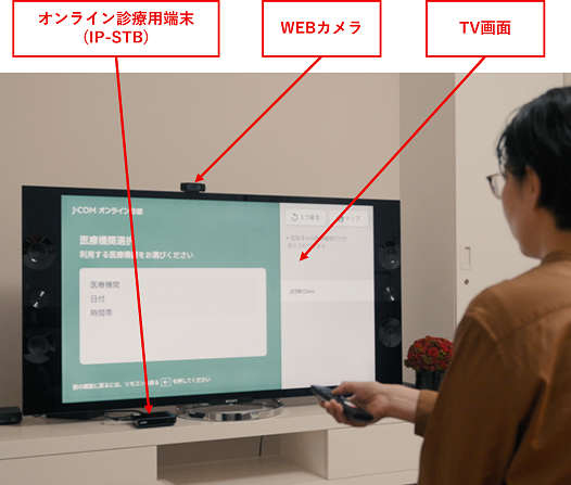 岐阜大医学部附属病院、関ケ原町、大垣ケーブルテレビ、J:COM　「テレビ」を活用したオンライン診療で実証実験　医療DXでサルコペニア・ロコモティブシンドローム予防をめざす