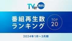 【TVer】2024年1-3月 番組再生数ランキング1位はTBSテレビ 金曜ドラマ『不適切にもほどがある！』