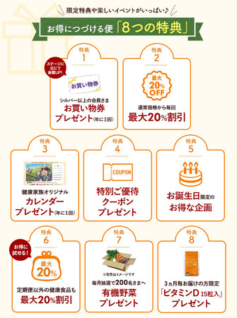お得な新サービス開始！健康補助食品の「お得につづける便」ご利用で「限定特典」や「楽しいイベント」が盛りだくさん！