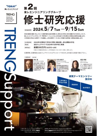 第２回「TRENG Support」の募集を開始