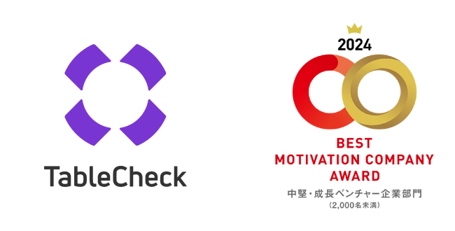 ミッション＆バリューの浸透で、従業員満足度。向上国内上位5％、4期連続「AAA」を獲得