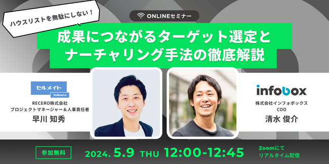 ハウスリストを無駄にしない！成果につながるターゲット選定とナーチャリング手法の徹底解説！