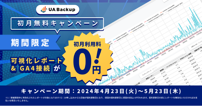 【UA Backup】初月無料キャンペーン開催のお知らせ