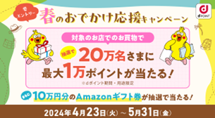 「春のおでかけ応援キャンペーン」を開催