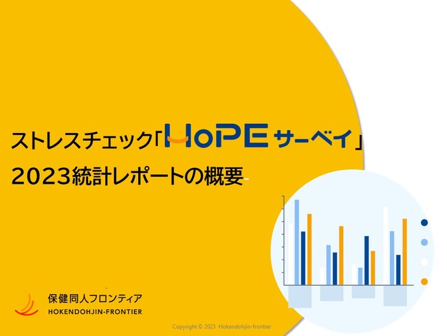 【調査レポート】健康経営に取り組む企業は高ストレス者が少なく、人材定着や生産性が良好という結果に
