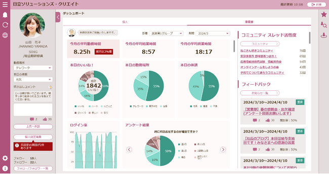 従業員エンゲージメント向上活動を支援するソリューションの提供を開始