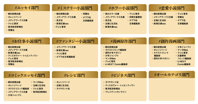 湊かなえ『告白』、住野よる『君の膵臓をたべたい』を刊行する双葉社が新たなる才能を募集！