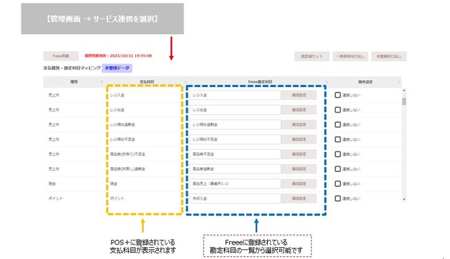 クラウド型モバイルPOSレジ「POS+（ポスタス）」小売向けサービス「POS+ retail」にてクラウド会計ソフトfreee会計との連携機能拡充