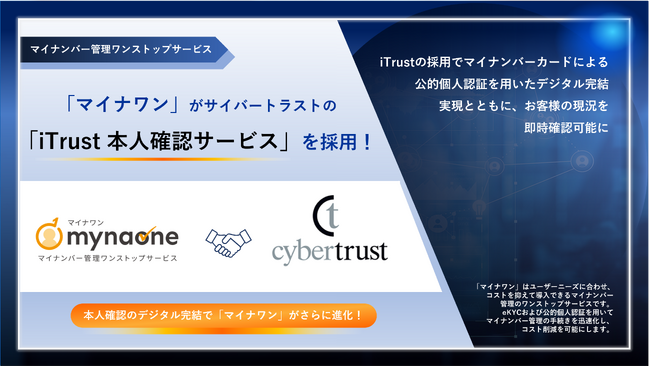 マイナンバー管理ワンストップサービス「マイナワン」がサイバートラストの「iTrust 本人確認サービス」を採用
