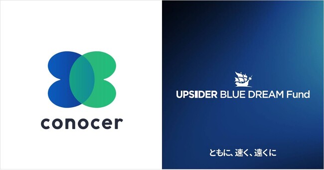 UPSIDER BLUE DREAM Fund、株式会社コノセルに5億円の融資を実行