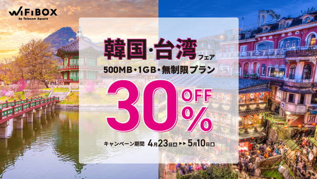 セルフWi-Fiレンタル「WiFiBOX」GWの海外旅行先として人気の韓国・台湾限定のフェアを開催定価の30％OFFで利用可能！4月23日～5月10日まで
