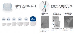 非弁膜症性心房細動による脳卒中を予防する最新世代「WATCHMAN FLX(TM) Pro 左心耳閉鎖システム」新発売