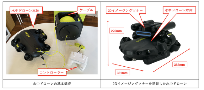 「水中自航型ロボット(水中ドローン)による橋梁の洗掘点検支援技術」が国土交通省 橋梁点検支援技術性能カタログ(令和6年4月)に掲載されました