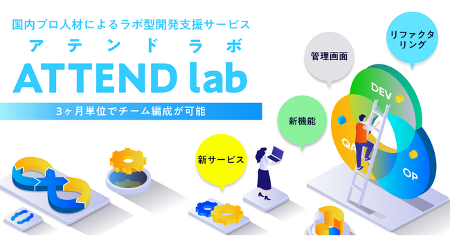 開発リソース足りていますか？国内人材5,000人のラボ型開発サービス「ATTEND lab」開始。