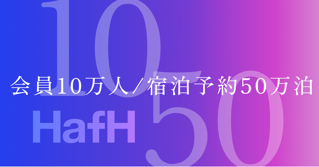 旅のサブスク(R)「HafH」、会員10万人 / 宿泊予約50万泊を突破。4月24日（水）より【3000名限定】で1st STAGE最後の会員募集を実施。
