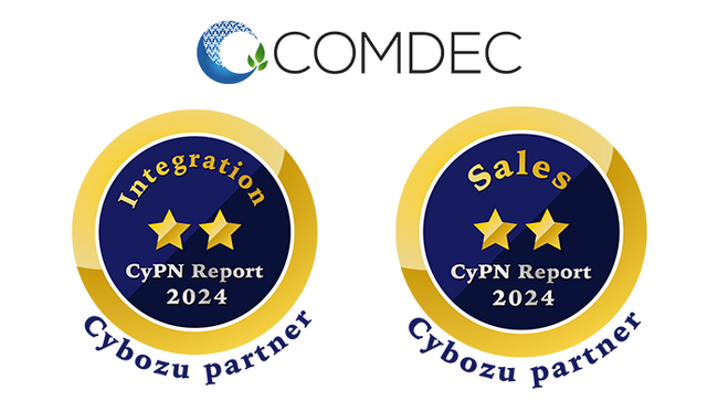 サイボウズの「CyPN Report」2部門で星2つの評価をいただきました