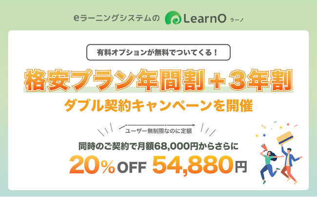 ユーザー無制限、月々54,880円、業界最安値帯。eラーニングシステム「LearnO（ラーノ）」の「格安プラン年間割」×「3年割」同時お申込みキャンペーン