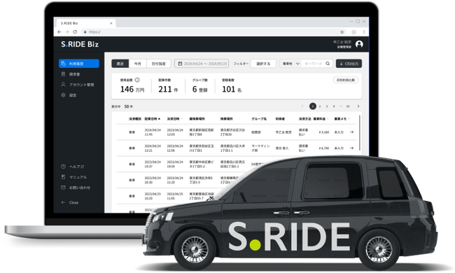 タクシーに関わる、経費精算・請求管理など経理業務を効率化　タクシーアプリ「S.RIDE(R)」、法人向けサービス「S.RIDE Biz」を受注開始