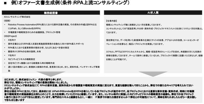 【日本初】業務工数70%削減!AIを利用した求人採用代行サービス「AI人事部」をリリース