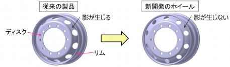 トピー工業グループ、ジャパントラックショー2024で商用車用ホイールを展示