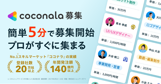 希望する仕事や求人を掲載するだけで多数のプロが集まる「ココナラ募集」がフルリニューアル