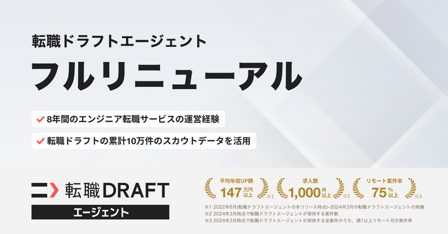 転職ドラフトから生まれた、ITエンジニア専業の転職エージェント「転職ドラフトエージェント」のサービスをフルリニューアル