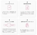 プログラミングの知識なくAIアシスタントを作ることができる プログラミングの知識なくAIアシスタントを作ることができる