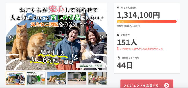 【クラウドファンディング総額122万円達成！】深島ねこ図鑑vol.3を製作して人もねこも安心できる島に【島民11人の離島の挑戦】