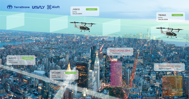 テラドローン、UniflyとAloft Technologiesの3社で国外を対象にした空飛ぶクルマ向け運航管理システムの開発に着手